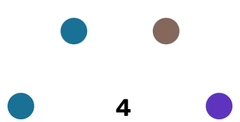 Reparto escaños Hare